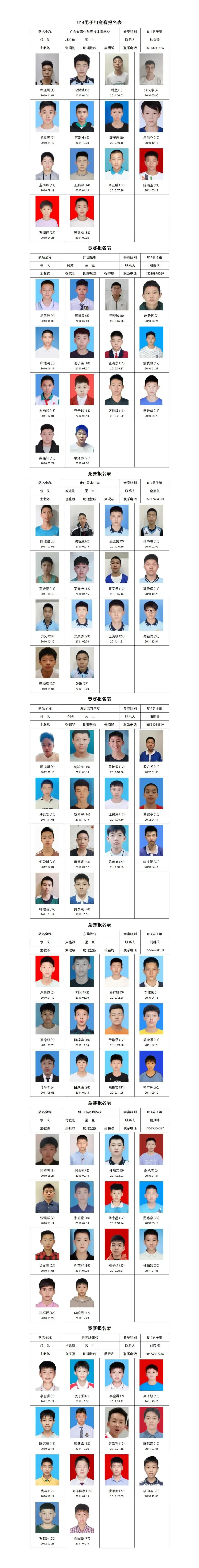 如何安排篮球主力的赛季前训练_2